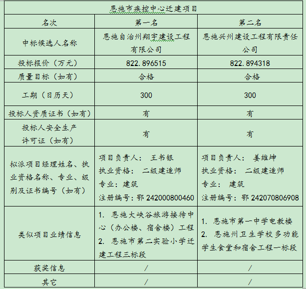 东升国际(中国游)官网 - 首页入口