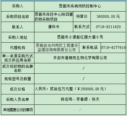 东升国际(中国游)官网 - 首页入口