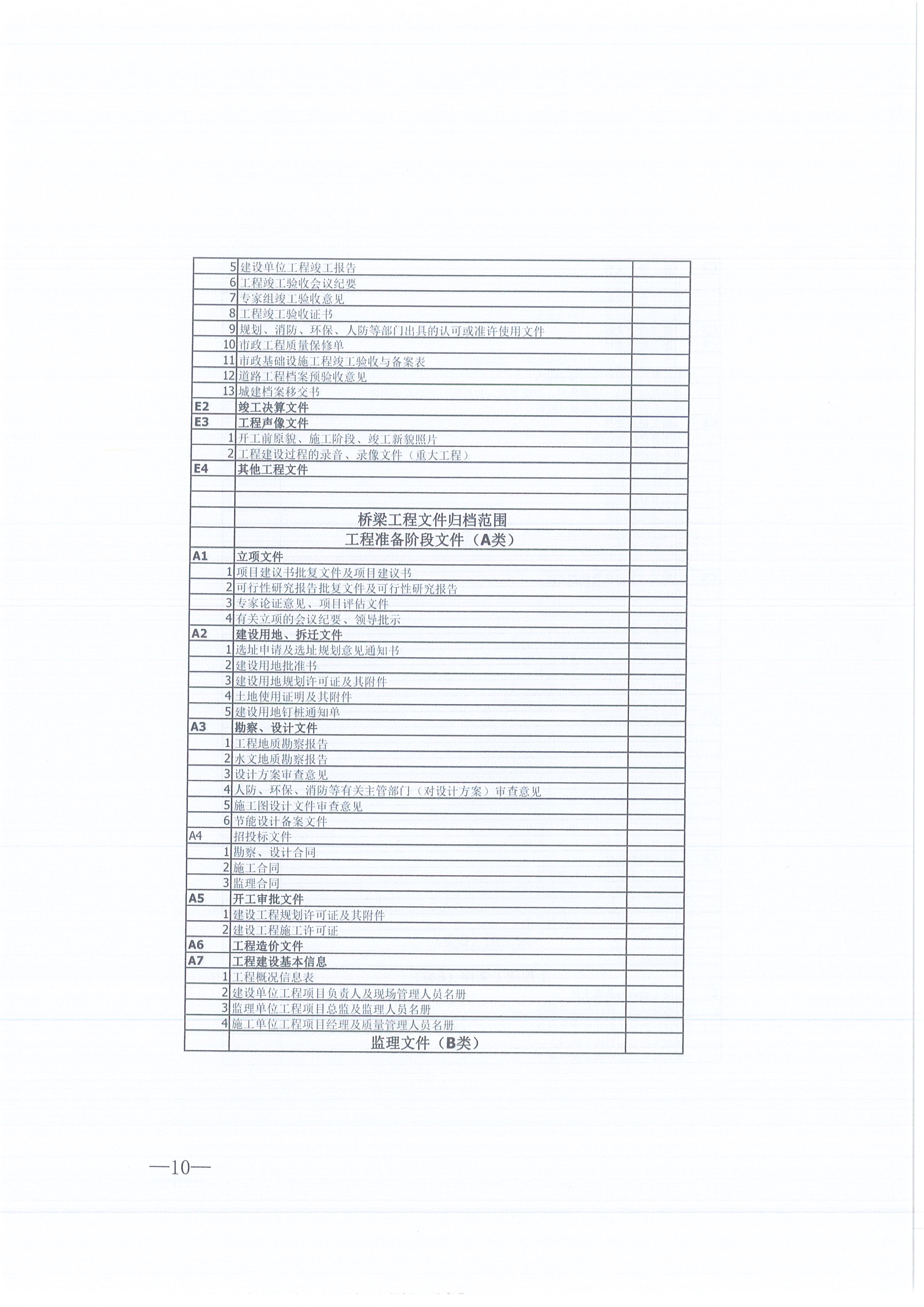 ѯ[2021]16żļ취У10