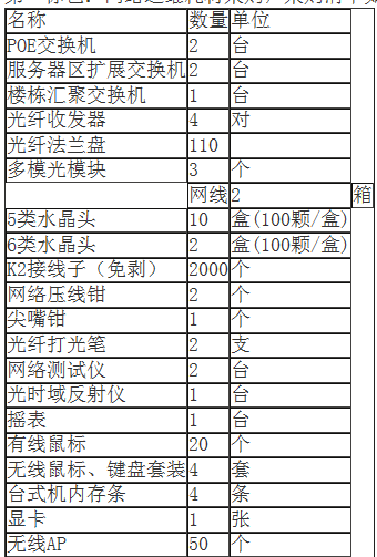 东升国际(中国游)官网 - 首页入口