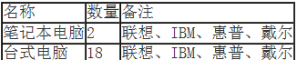 东升国际(中国游)官网 - 首页入口