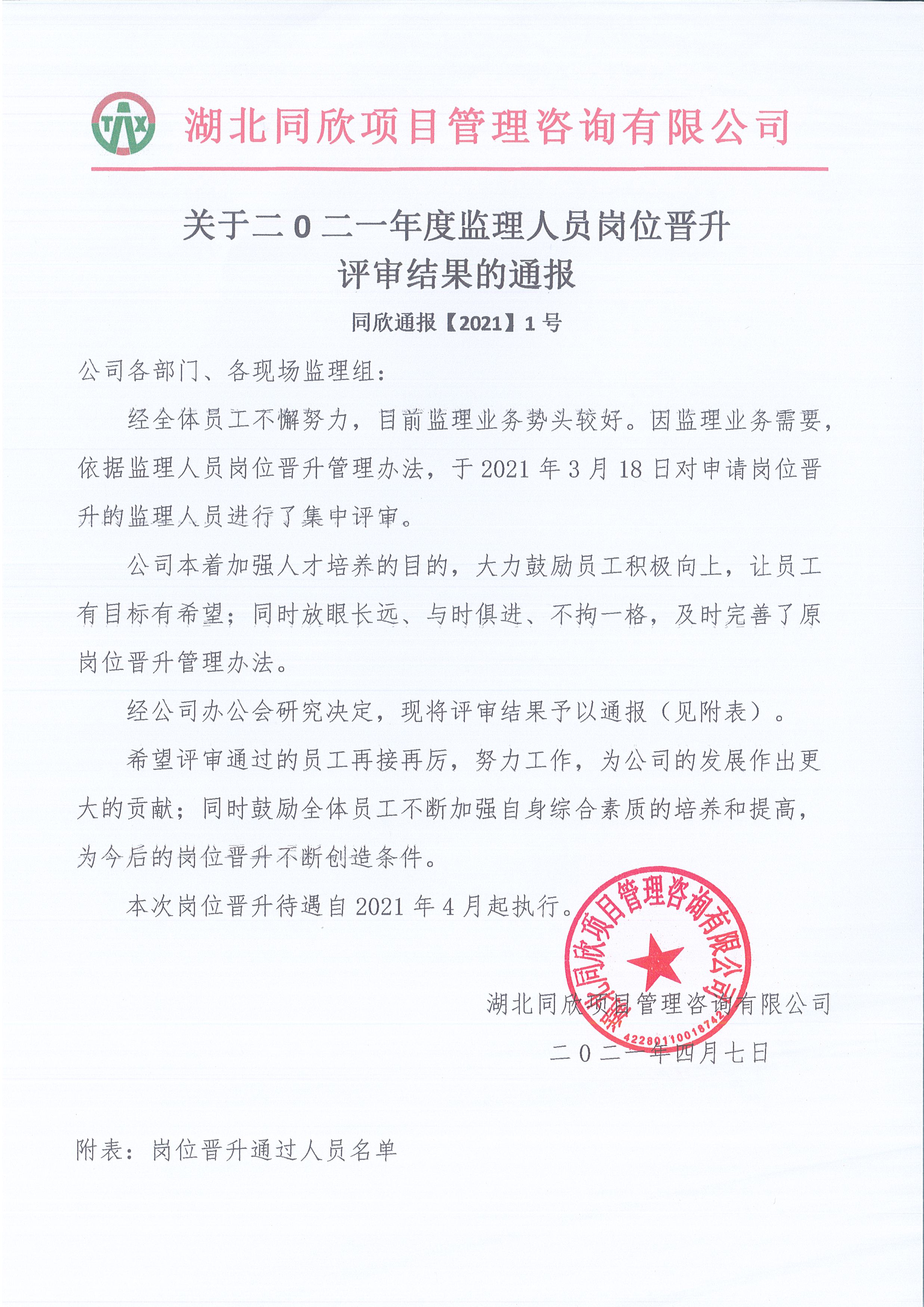 东升国际通报【2021】1号关于二0二一年度监理人员岗位晋升评审结果的通报1.jpg