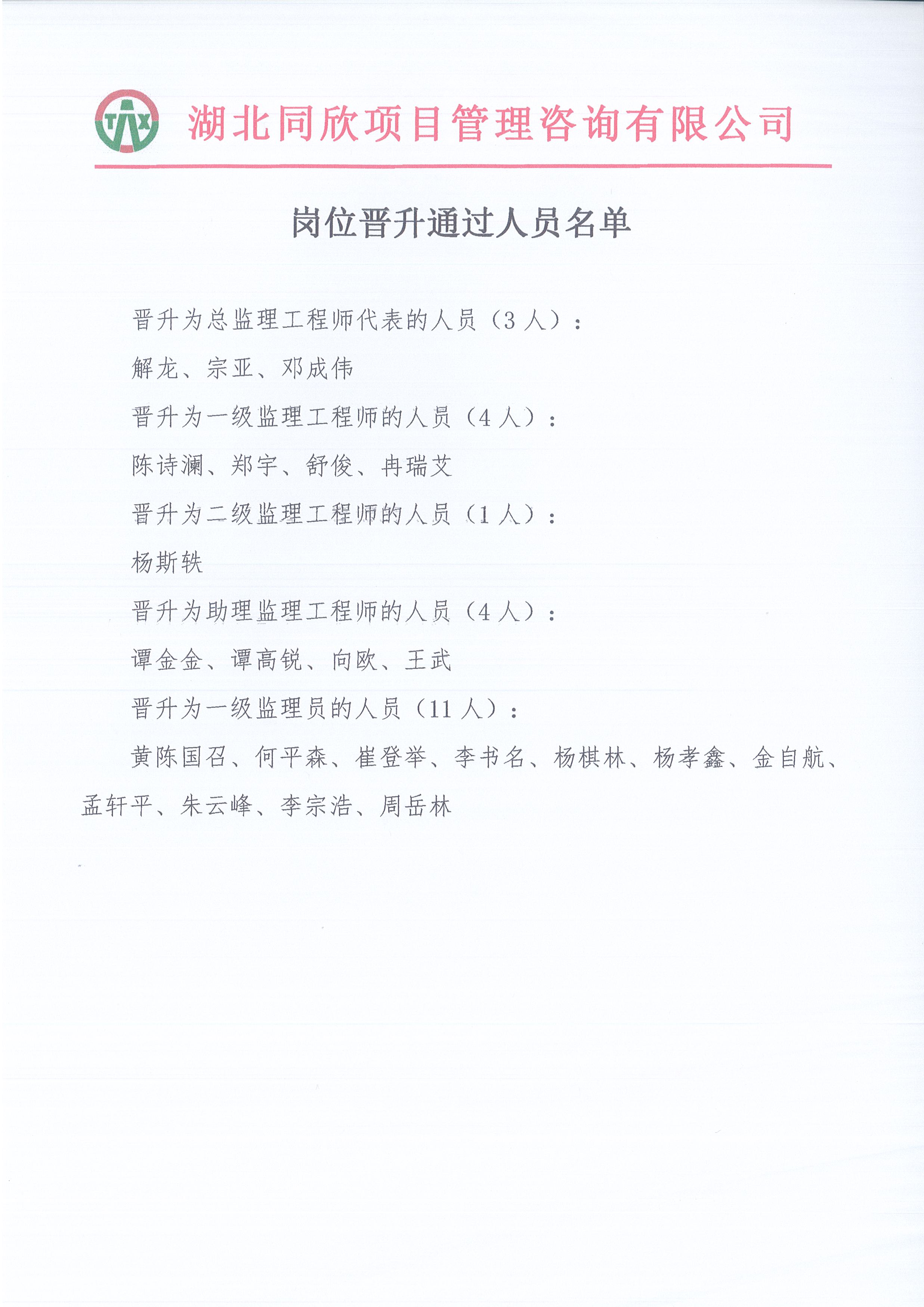 东升国际通报【2021】1号关于二0二一年度监理人员岗位晋升评审结果的通报2.jpg